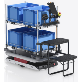 Mobile Industrial Robots – FlexPorter GO
